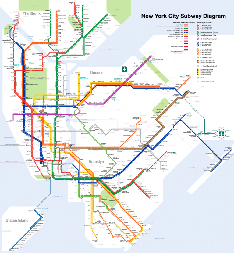 NYC Subway Guide: Find Your Way in New York | New York City Informer